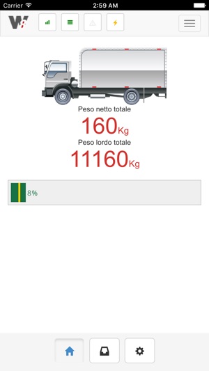 W8 Onboard Weighing System