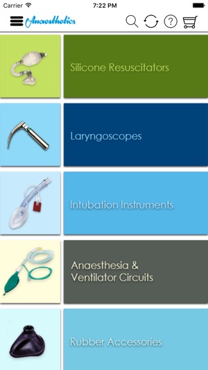 Anaesthetics India(圖2)-速報App