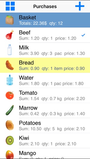 shopping list with prices