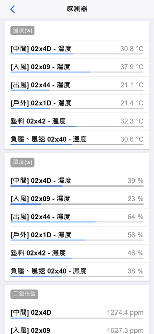 EMS環境控制系統(圖5)-速報App