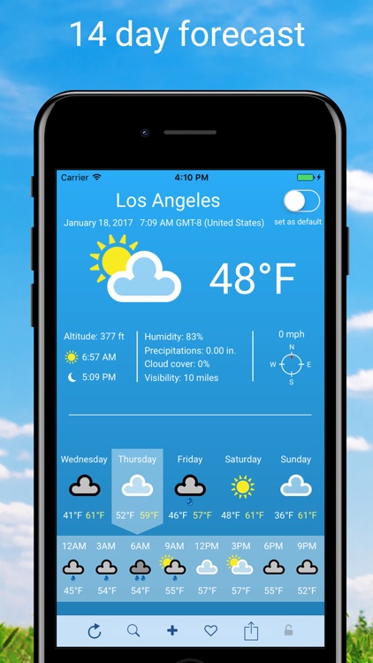14 days Weather - Radar & Forecasts