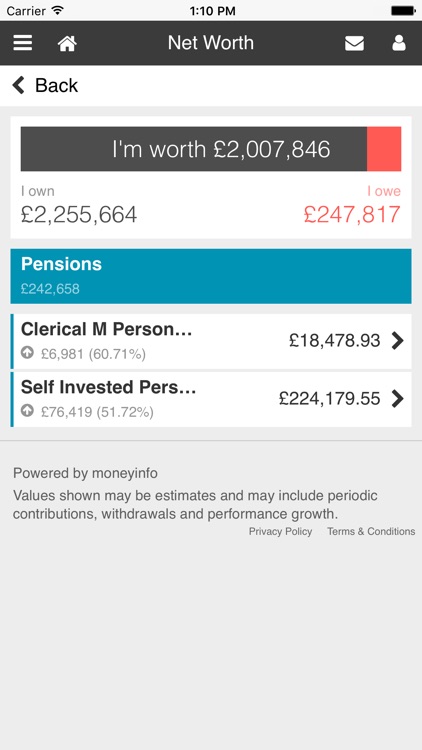 Citywide Financial screenshot-3