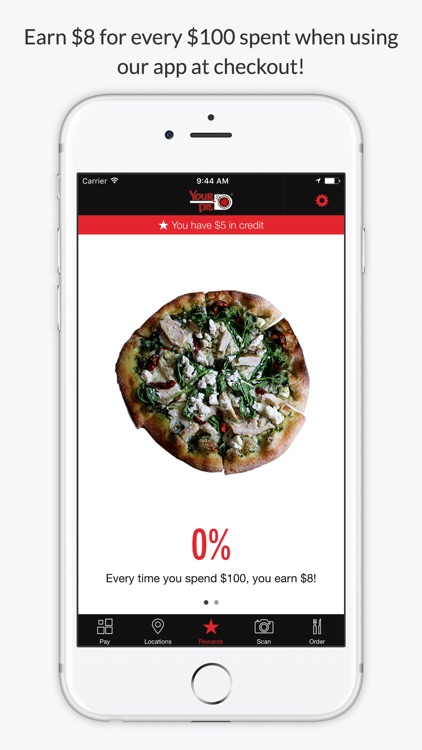 Your Pie Loyalty