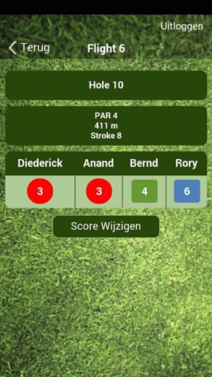 Live Golf Scoring (NL)(圖5)-速報App