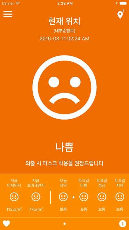 미세미세 - 미세먼지, 초미세먼지