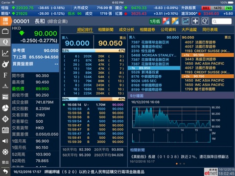 經濟通 股票強化版TQ (平板) - etnet screenshot 3