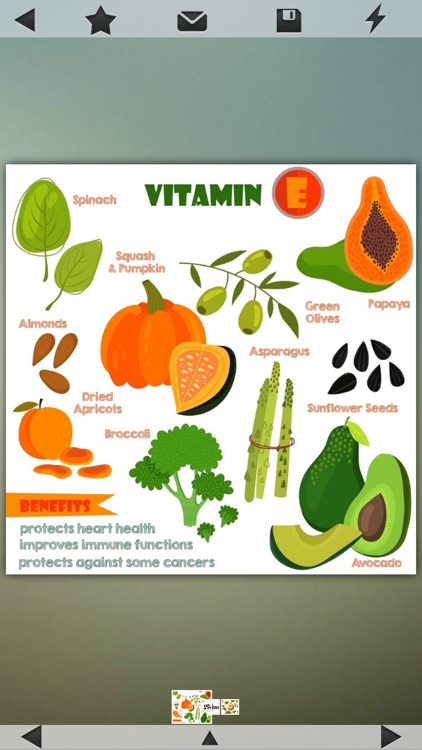 List of Antioxidants Info+ screenshot-3