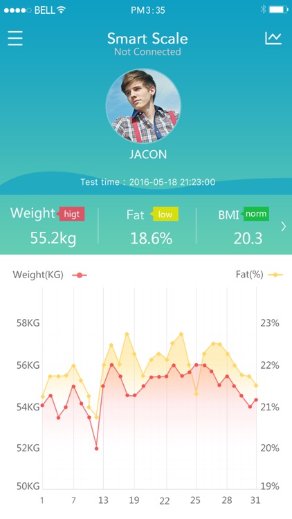 JustFit – Cloud Smart Scale screenshot-3