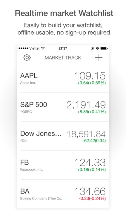 MarketWatch - Financial market watchlist & widget