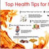 Learning for Health Tips - Premium