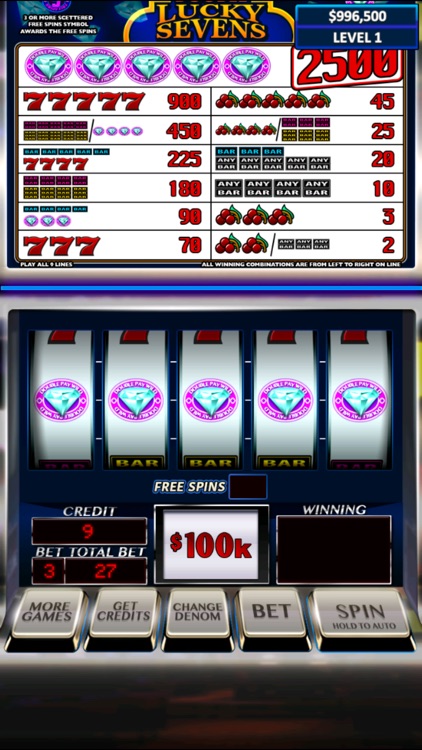 Real Vegas Slots