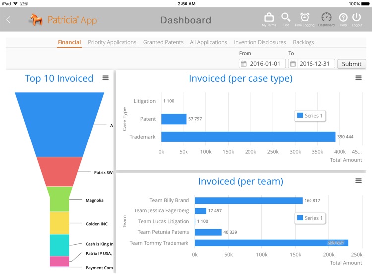 Patricia App 2.0 screenshot-4