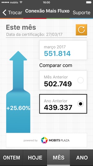 Conexão Mais Fluxo