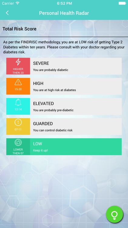 Personal Health Radar screenshot-4