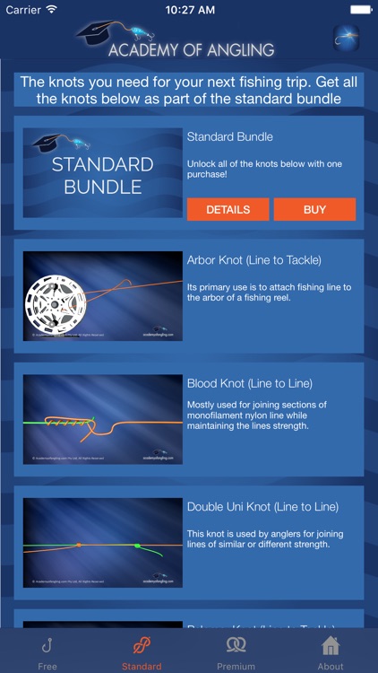 Academy of Angling Fishing Knots