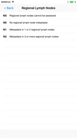 Cancer of the Small Intestine Staging v8(圖4)-速報App