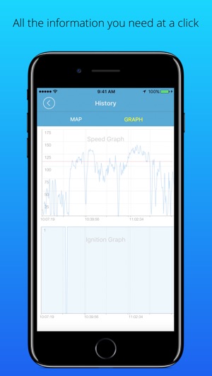 EZtoRoute(圖5)-速報App