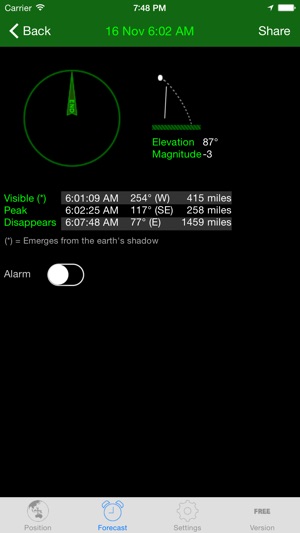 ISS Spotter(圖2)-速報App