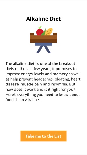 AlkalineDiet Food Grocery List