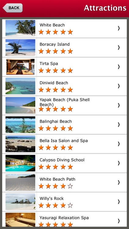 Borracay Island Offline Travel Guide