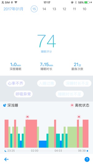 FitSleep Home(圖3)-速報App