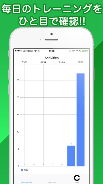 Telecharger Vision 研究結果に基づいた視力回復トレーニングアプリ Pour Iphone Ipad Sur L App Store Forme Et Sante