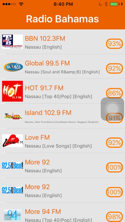 Radio BHS - Bahamas Radio