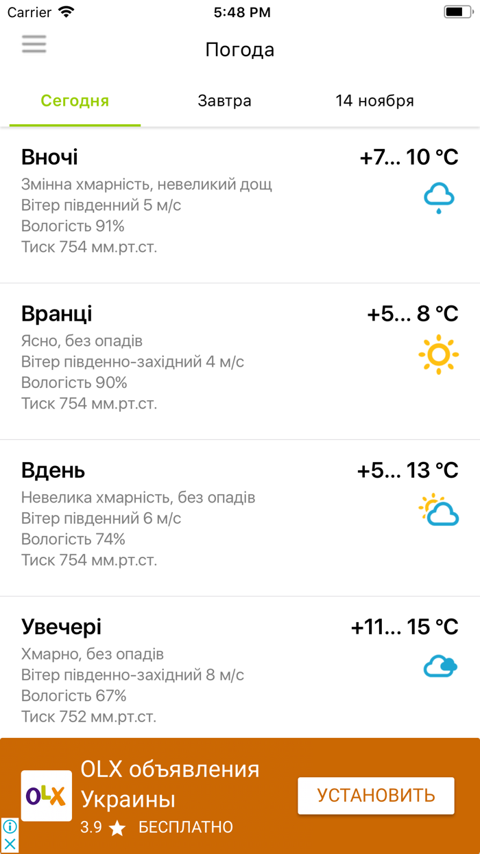 Черкаси City Guide