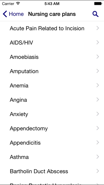 Nursing Care Plan NANDA Tables screenshot-3