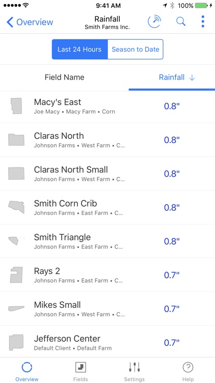 Climate FieldView™