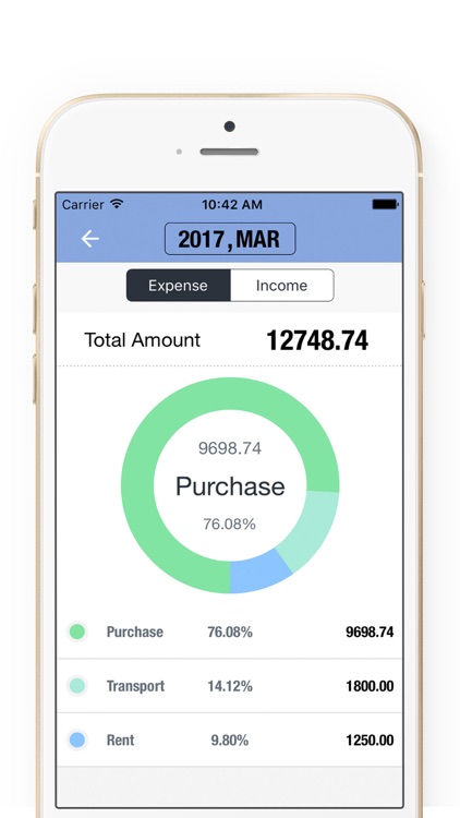 Daily Sales Tracker 3 + Inventory Tracker & Manage screenshot-3