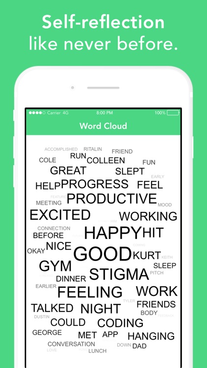 Stigma: Mood Tracker & Journal screenshot-3