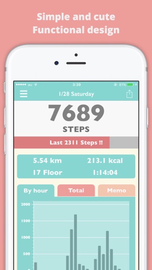 Step Counter -MyCount-(圖1)-速報App