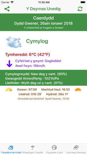 Y Tywydd - Weather in Welsh(圖3)-速報App