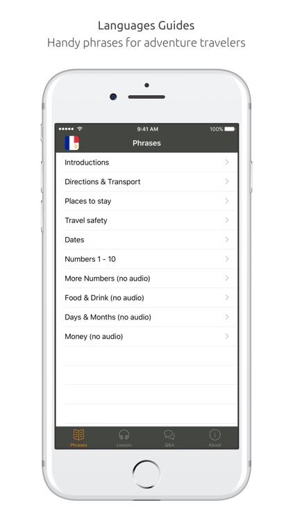 French Language Guide & Audio - World Nomads