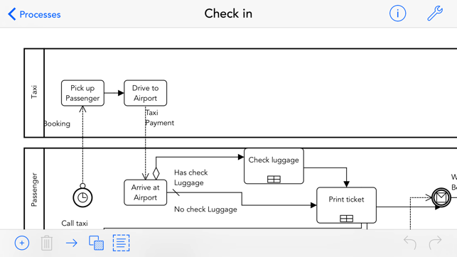 Mobile Process Designer(圖5)-速報App