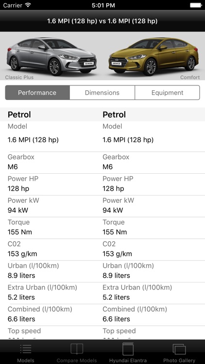 Specs for Hyundai Elantra VI 2016 edition