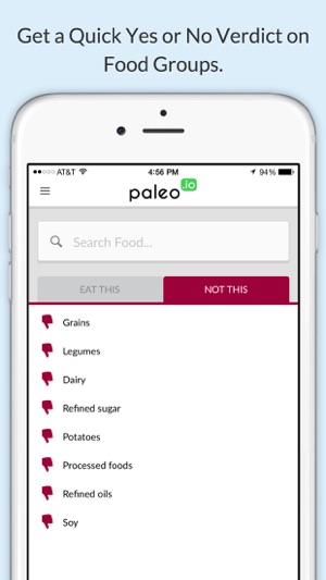 Paleo (io)(圖2)-速報App