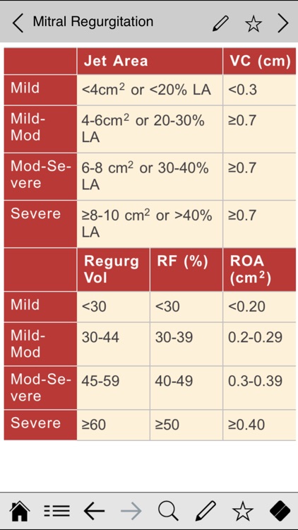 Echocardiography pocketcards screenshot-4