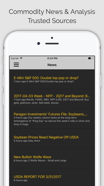 COMMODITY TRADER PRO: Trading Signals, Commodities screenshot-3