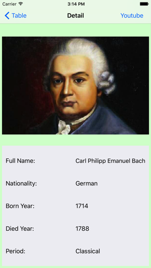 Composers Quiz