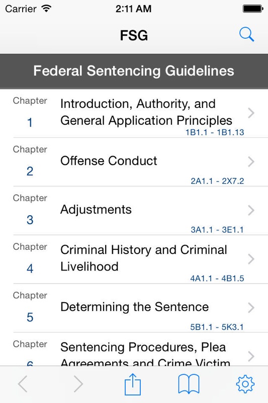 Federal Sentencing Chart