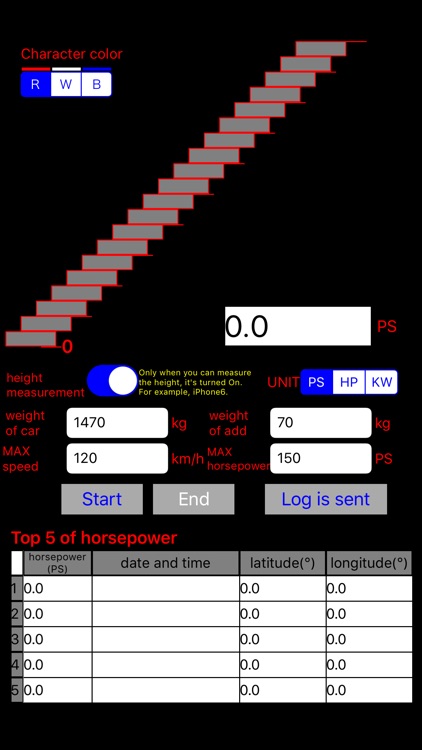 horsePowerD