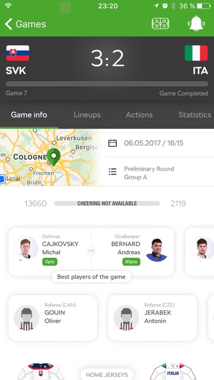 2017 IIHF powered by ŠKODA