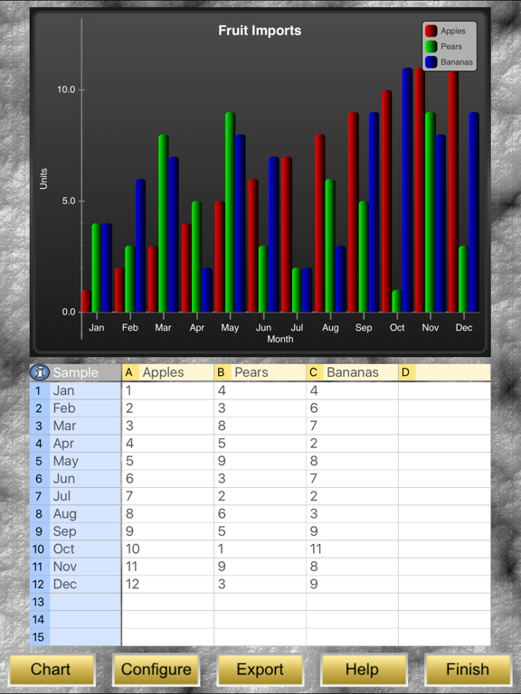 Chart Wizardのおすすめ画像1