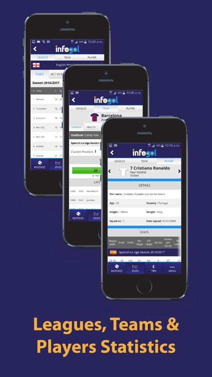 Infogol – Expected Goals App