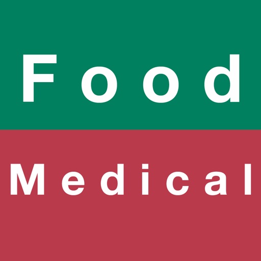 Food Medical idioms in English