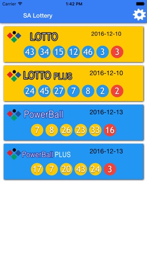 powerball plus lotto results history