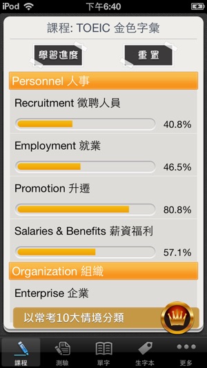 TOEIC 關鍵金色字彙, 繁體中文版(圖1)-速報App