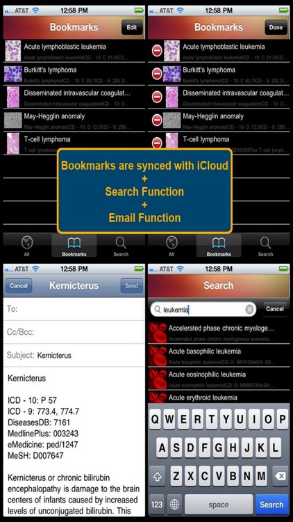 Blood Disorders Encyclopedia